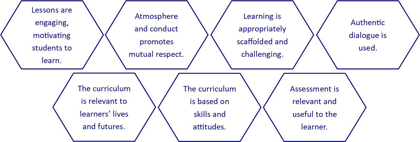 Learner Centred Education